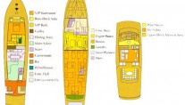 Yia Sou - Layout